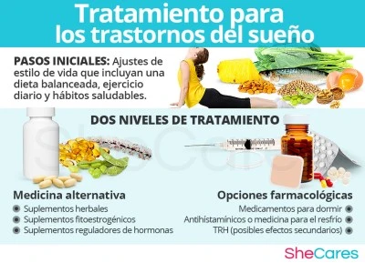 Medicamentos que causan trastornos del sueño: precauciones necesarias