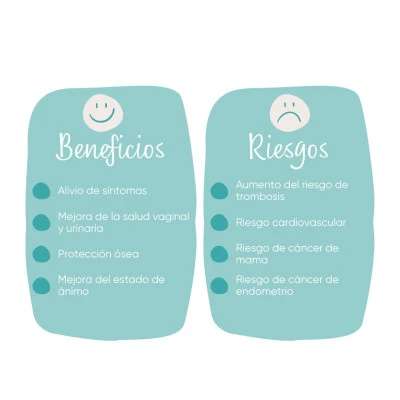 Beneficios de la terapia hormonal para síntomas menopausia