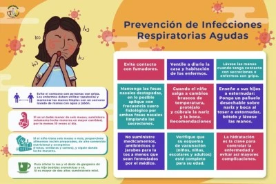 Prevención y tratamiento de infecciones respiratorias en bebés y niños