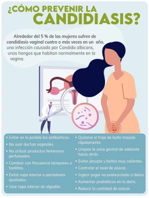 Prevención y tratamiento de infecciones por hongos genitales