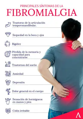 Reconocer y tratar síntomas de la fibromialgia: guía completa