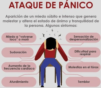Reconocer y tratar síntomas del trastorno de pánico