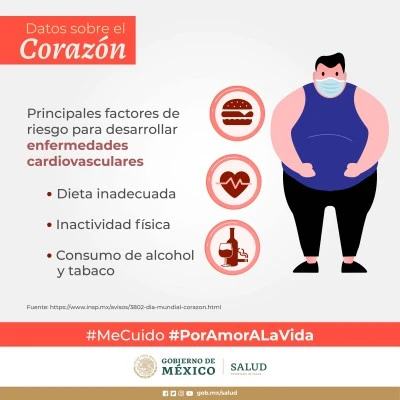 Advertencias sobre medicamentos y trastornos cardiovasculares: información importante
