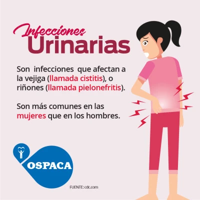 Prevención y tratamiento de infecciones urinarias