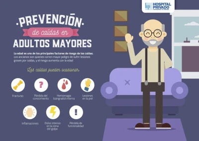 Prevención de caídas en personas mayores