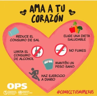 Consejos para cuidar la salud del corazón