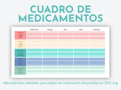Plan de medicación para personas mayores: cómo realizarlo correctamente