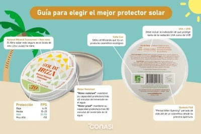 Factores clave para elegir protector solar adecuado