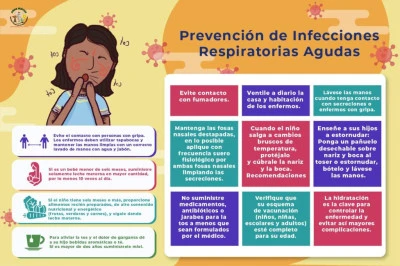Prevención y tratamiento de infecciones respiratorias en adultos y niños