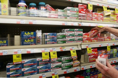 Analgesicos: el más adecuado para ti