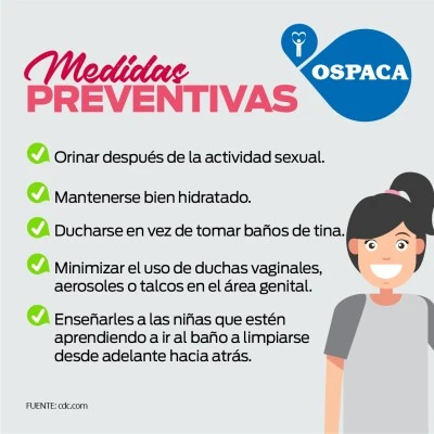 Prevenir y tratar infecciones del tracto urinario