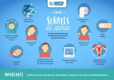 Prevenir y tratar problemas de tiroides de forma efectiva