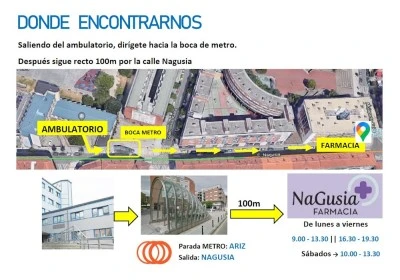 FARMACIA NAGUSIA - Gonzalo Sánchez Chávarri