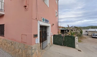 FARMACIA