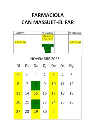 Farmacia