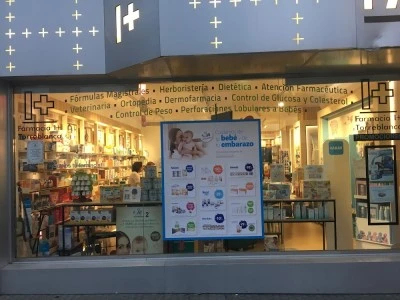 FARMACIA NIEVES GONZÁLEZ AGUILAR